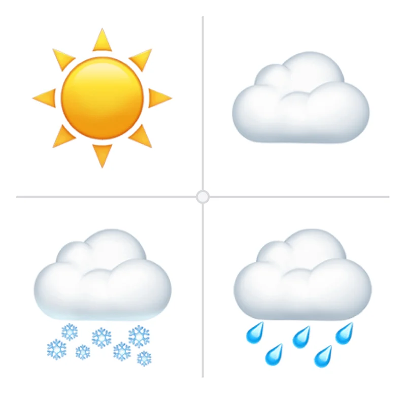 Dashboard Weather Forecast image